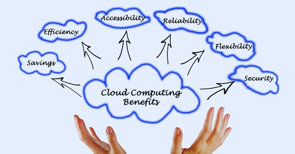 Benefits of Leveraging Power Cloud Consulting