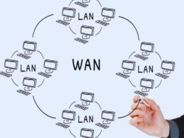 WAN Network Diagram