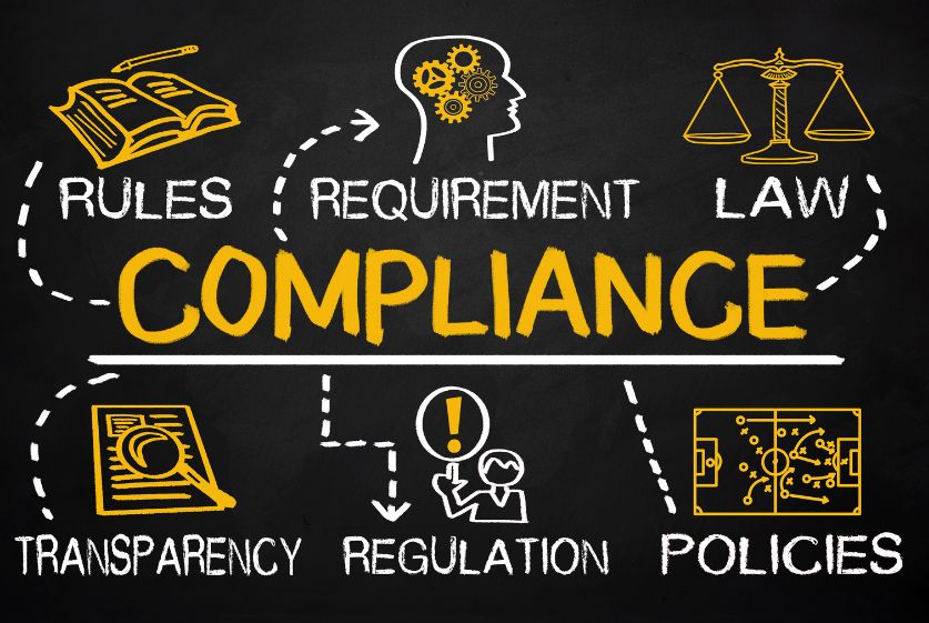 Defining Security Compliance